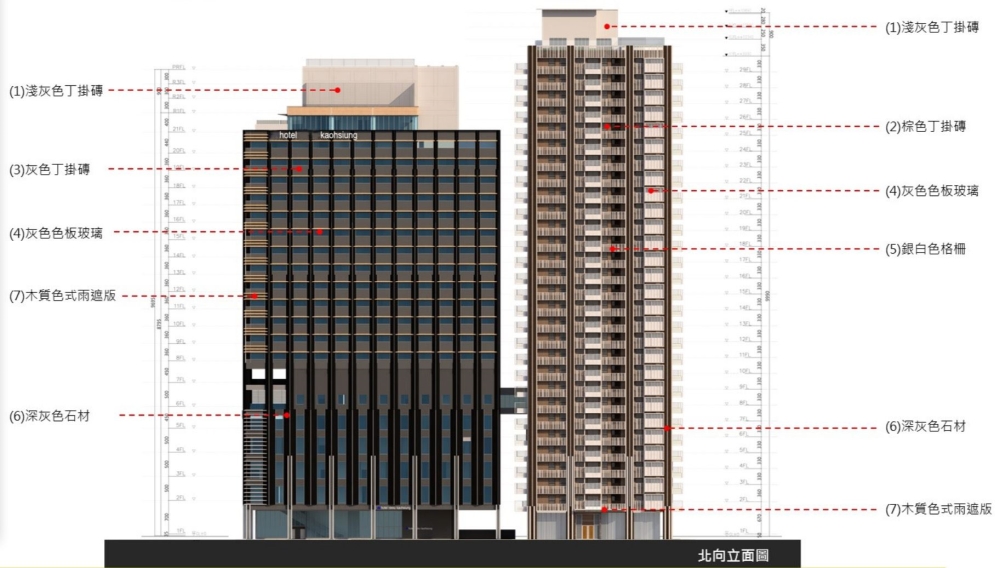 圖3_飯店(圖左)與住宅(圖右)聯合開發