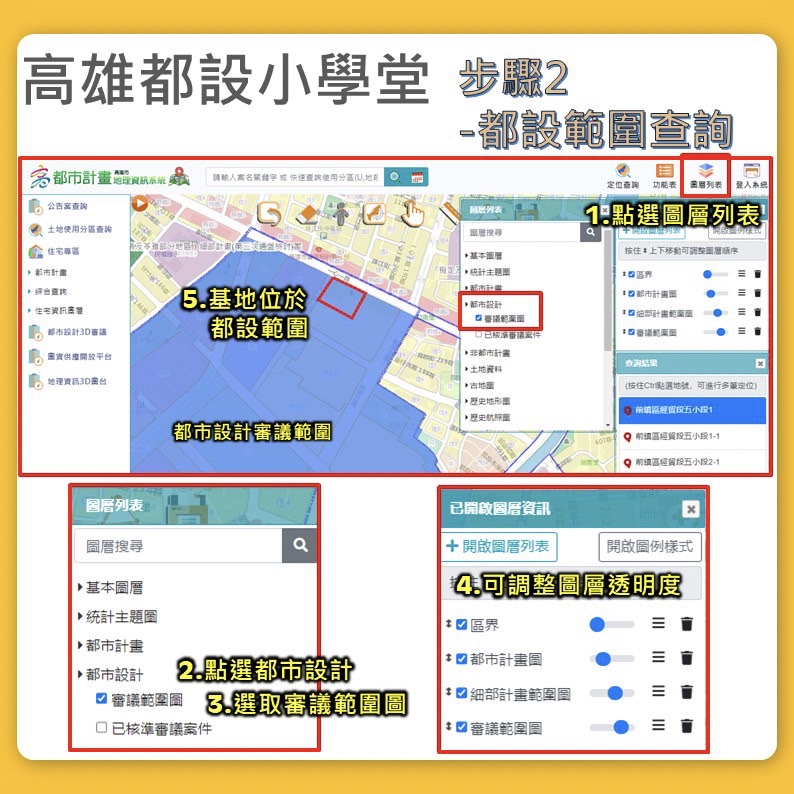 圖3  步驟2都設範圍查詢