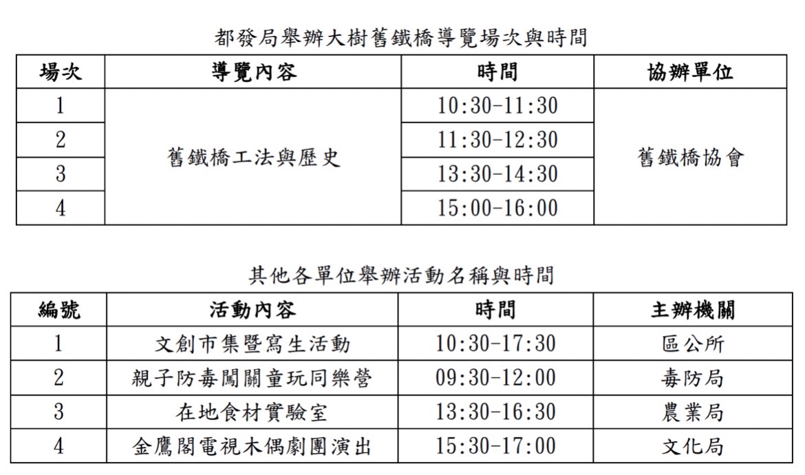 圖4_各場次活動名稱與時間