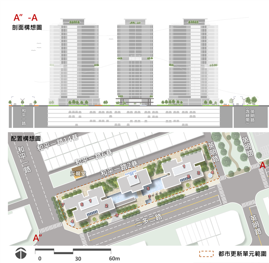 苓雅清潔隊都市更新開發建築配置模擬示意圖