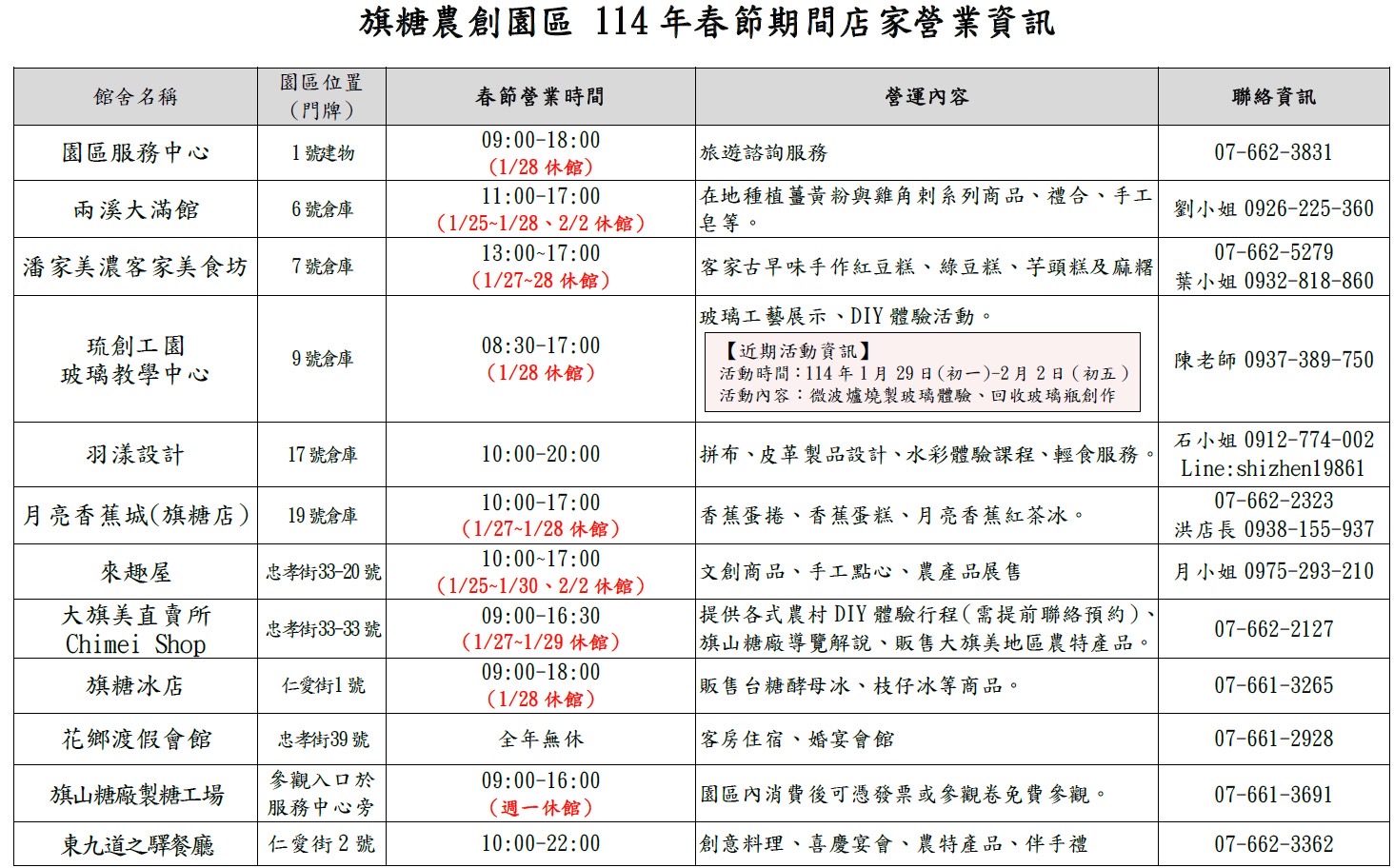 圖9_114年春節連假園區各商家營業資訊