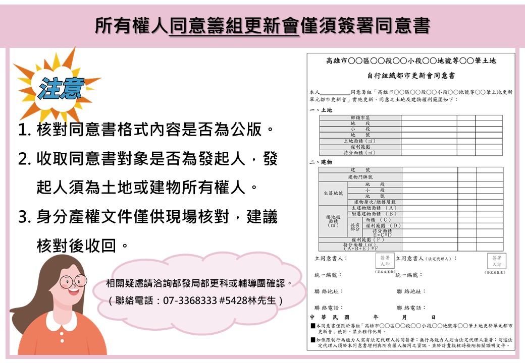 圖3 所有權人同意籌組更新會僅需簽署同意書