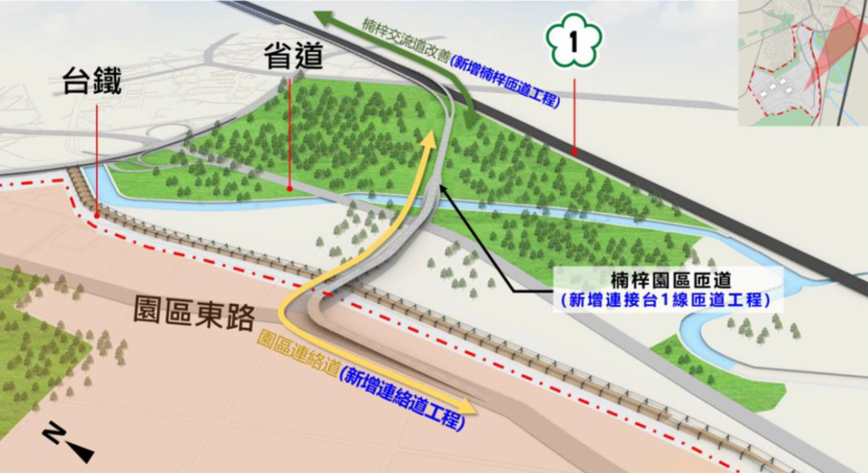 圖1 楠梓園區連外道路示意圖