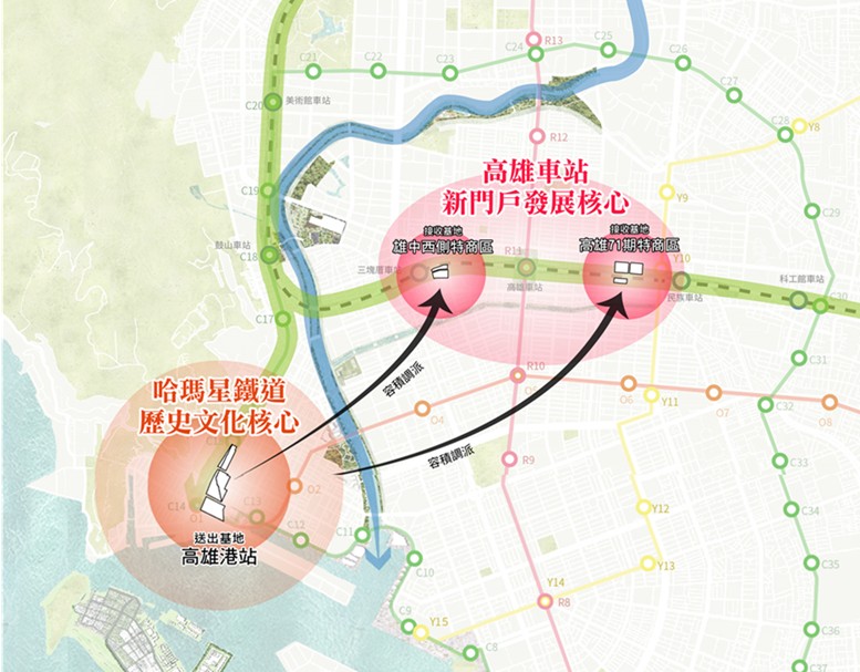 圖 5 高港站容積調配構想示意圖