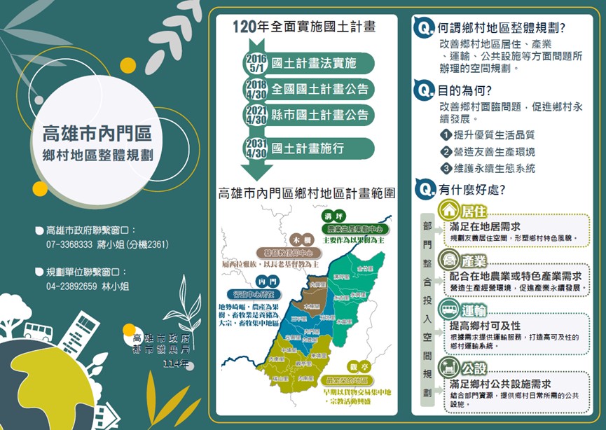 圖4 內門區鄉村地區整體規劃案辦理說明摺頁(1)