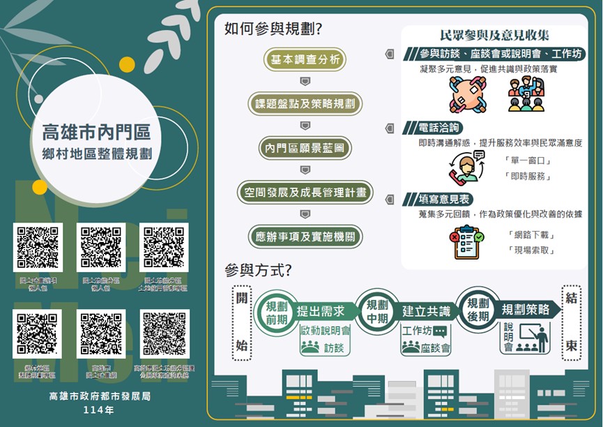 圖5內門區鄉村地區整體規劃案辦理說明摺頁(2)