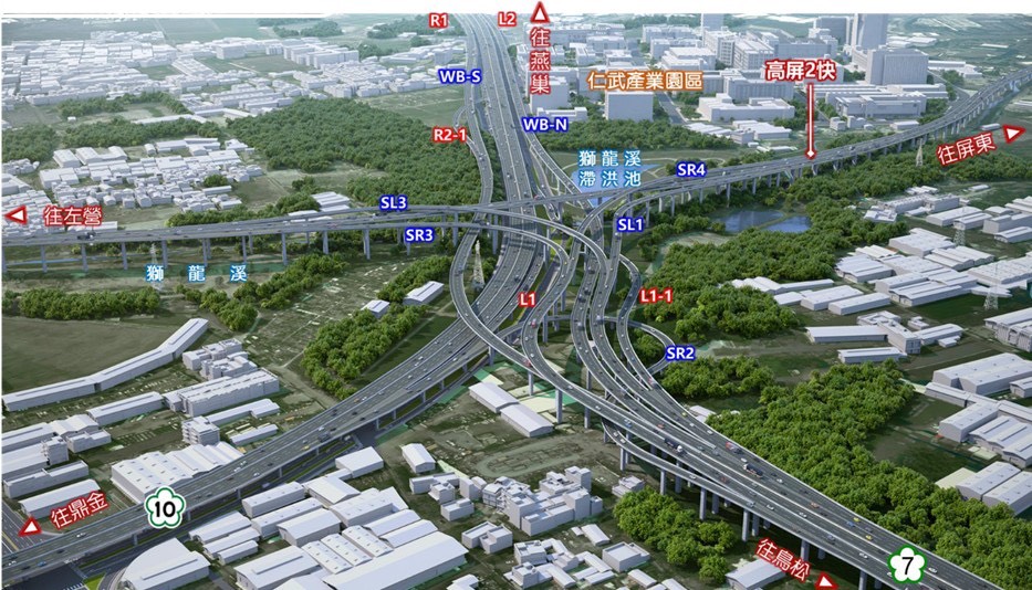圖2、國道七號仁武系統交流道透視圖