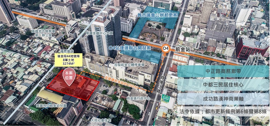 圖8、前金區後金段周邊重大建設示意圖