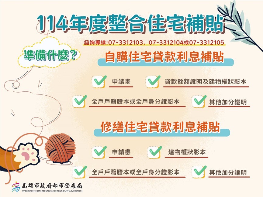 圖2、自購及修繕貸款利息補貼簡介