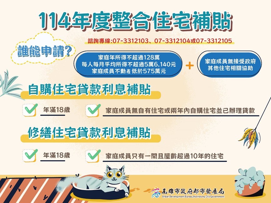 圖3、自購及修繕貸款利息補貼簡介