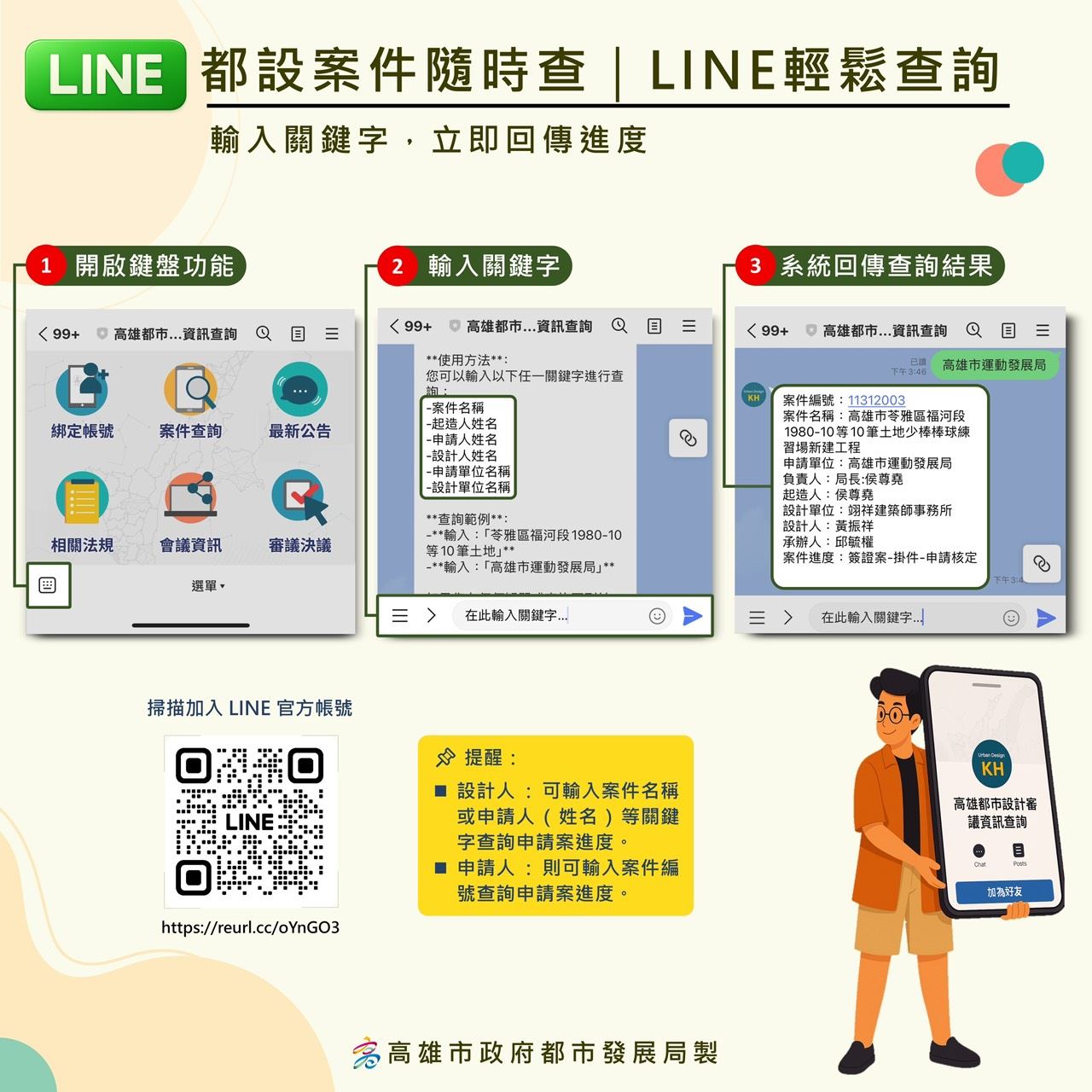 圖2、都市設計line即時推播操作方式