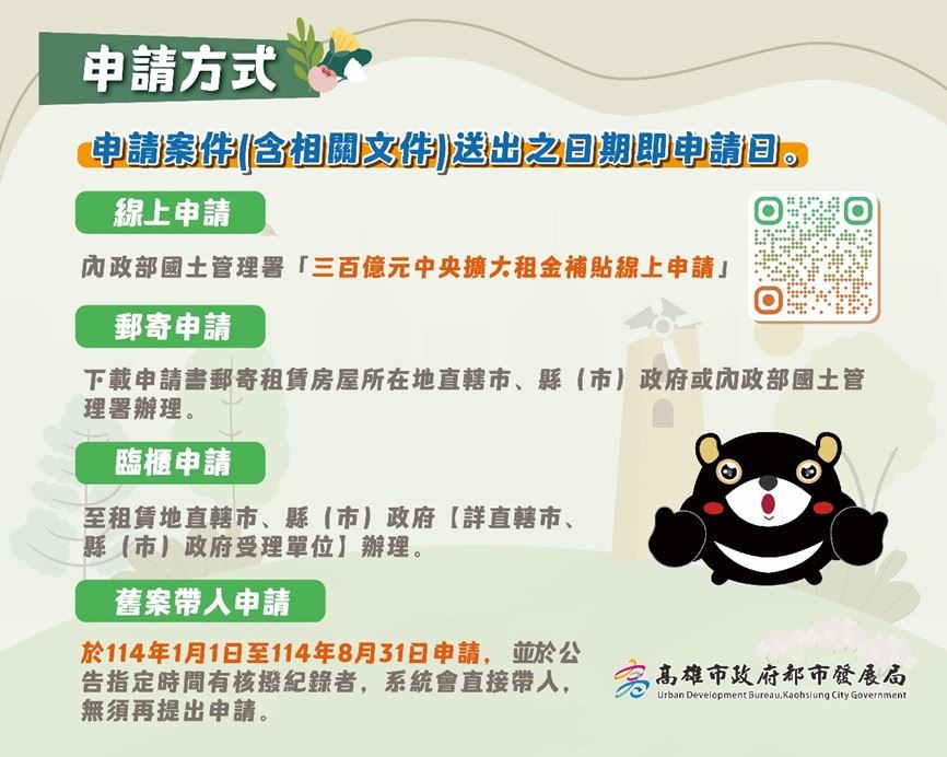 圖2、300億元中央擴大租金補貼申請方式