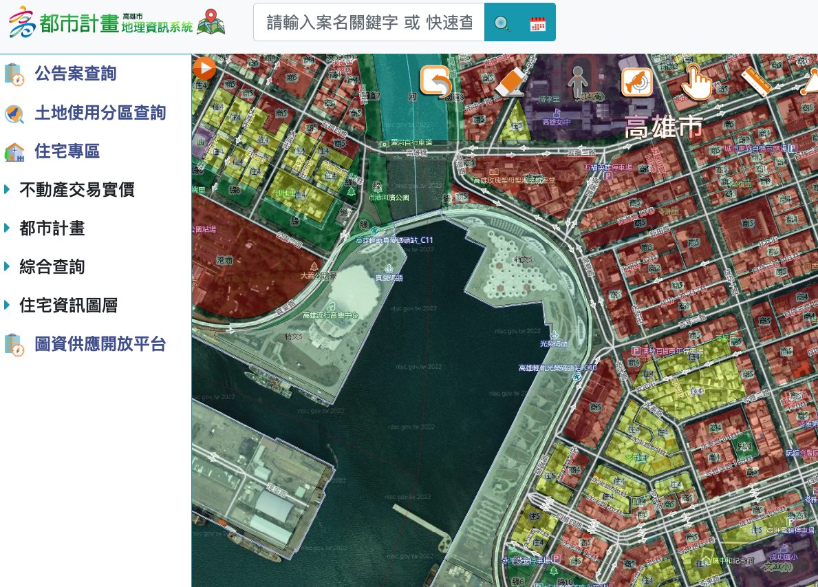 圖2 都市計畫形塑城市空間發展