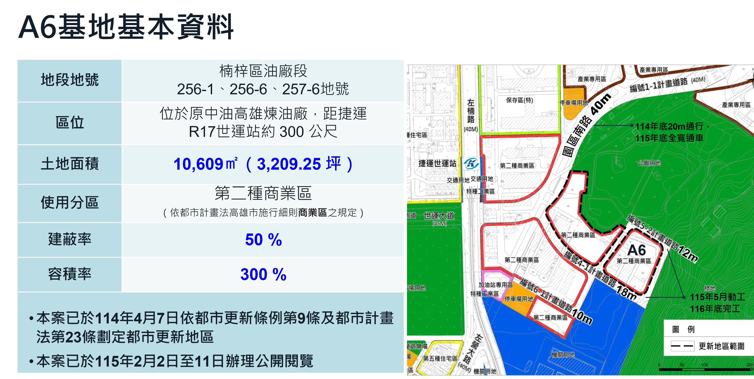 圖1_R17世運站旁A6基地基本資料