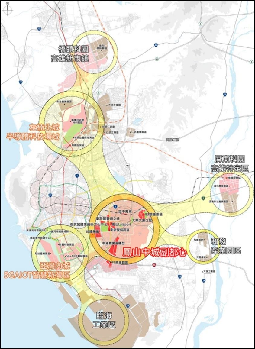 圖1　鳳山都市計畫發展願景示意圖