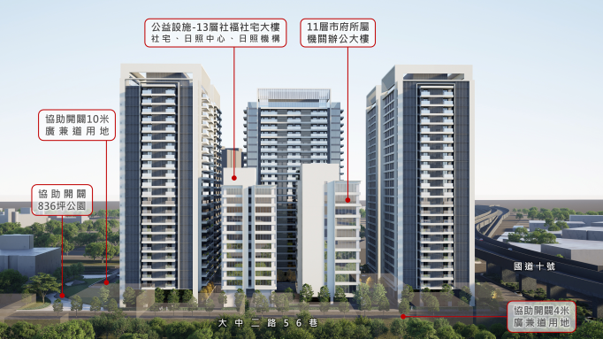 圖六 大中民族機20公辦都更案西向模擬圖v1