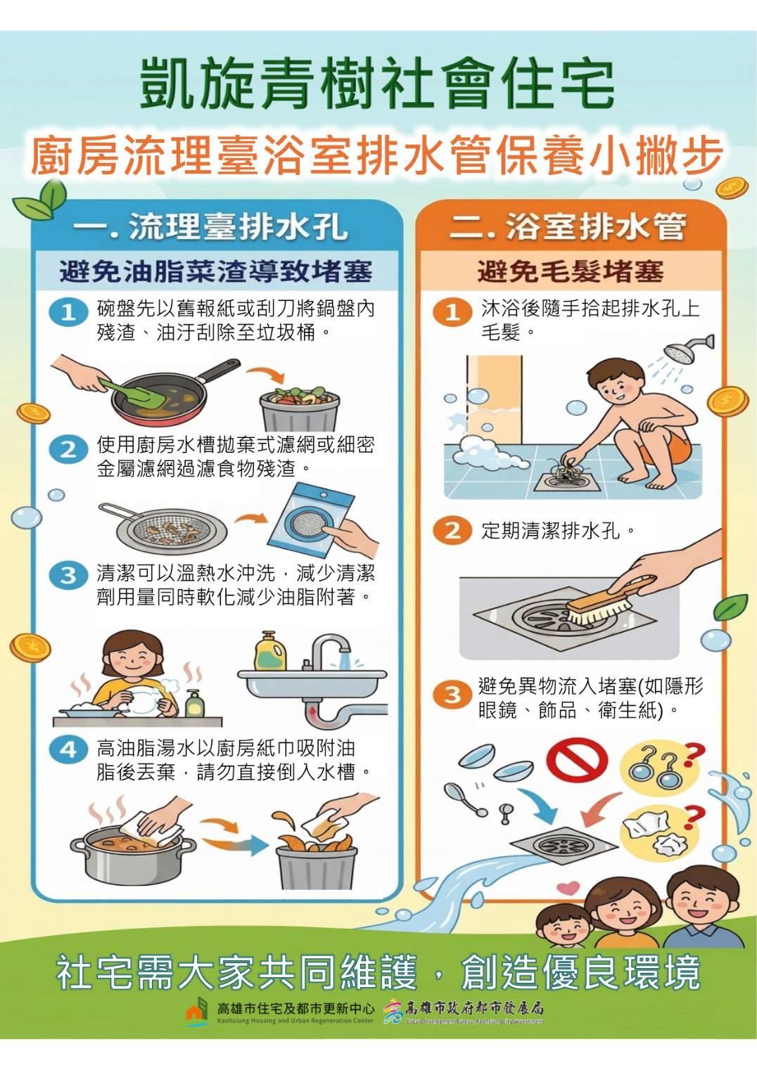 附件一、製作宣導維護圖卡