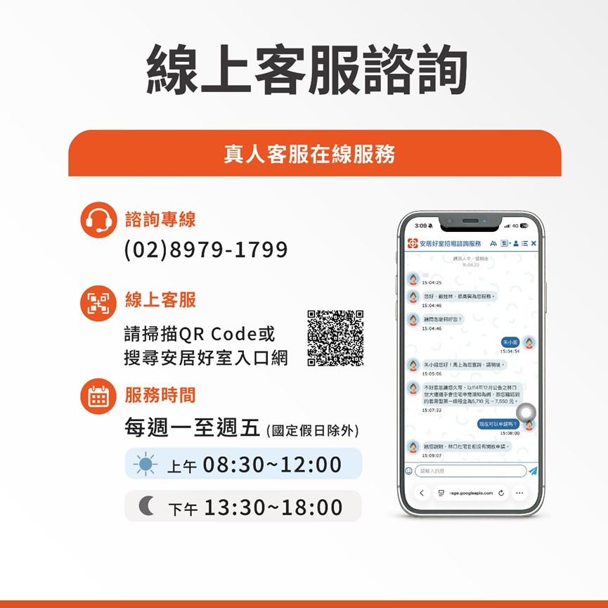 圖5、中央社宅線上客服諮詢