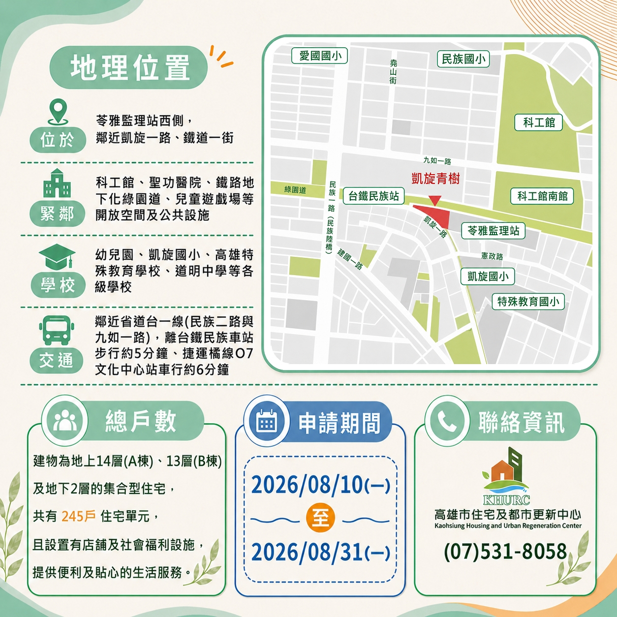 招租圖卡02