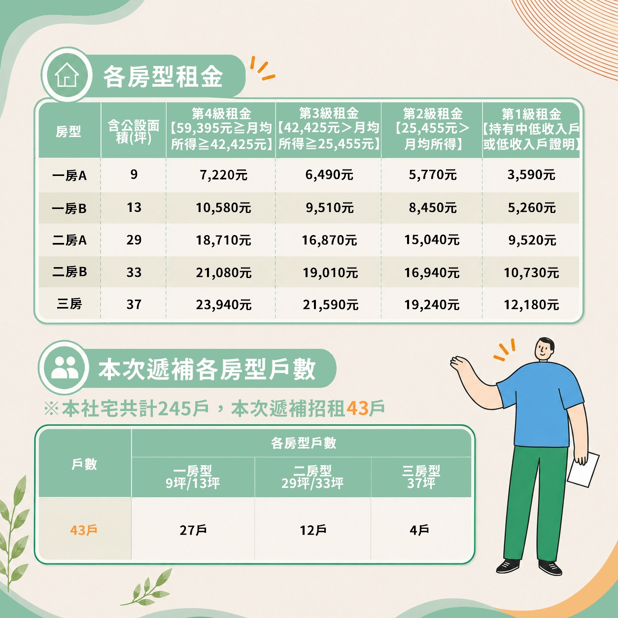 招租圖卡03