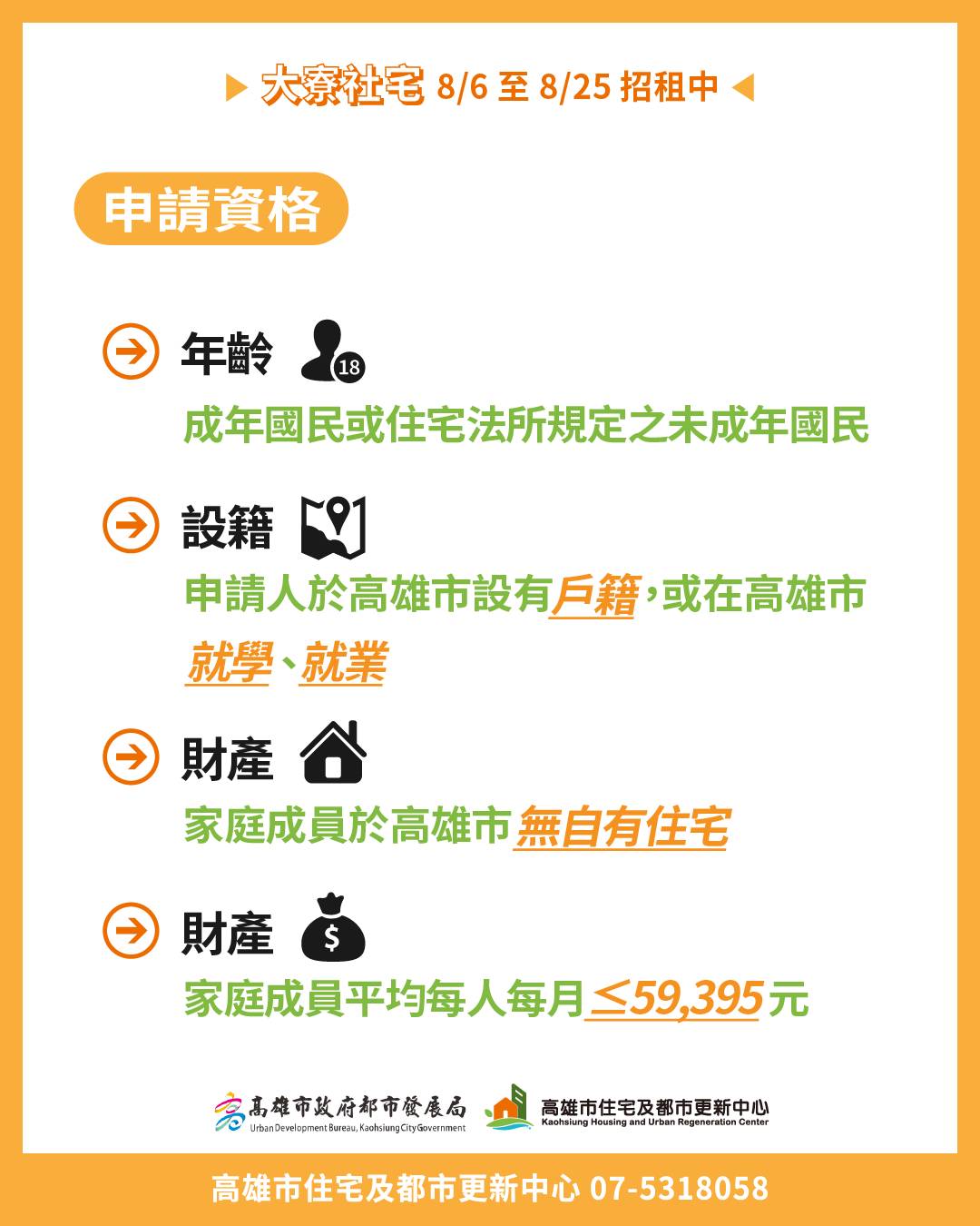 圖3 高雄大寮社宅招租 8月6日受理申請　緊鄰捷運租金最低4,410元