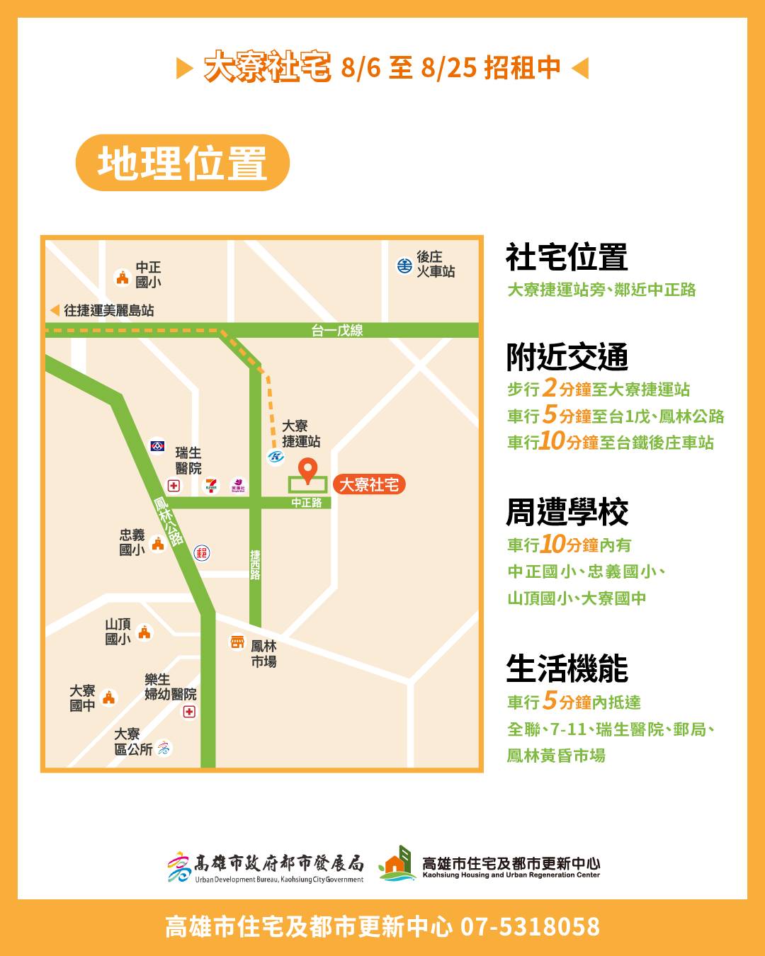圖6 高雄大寮社宅招租 8月6日受理申請　緊鄰捷運租金最低4,410元