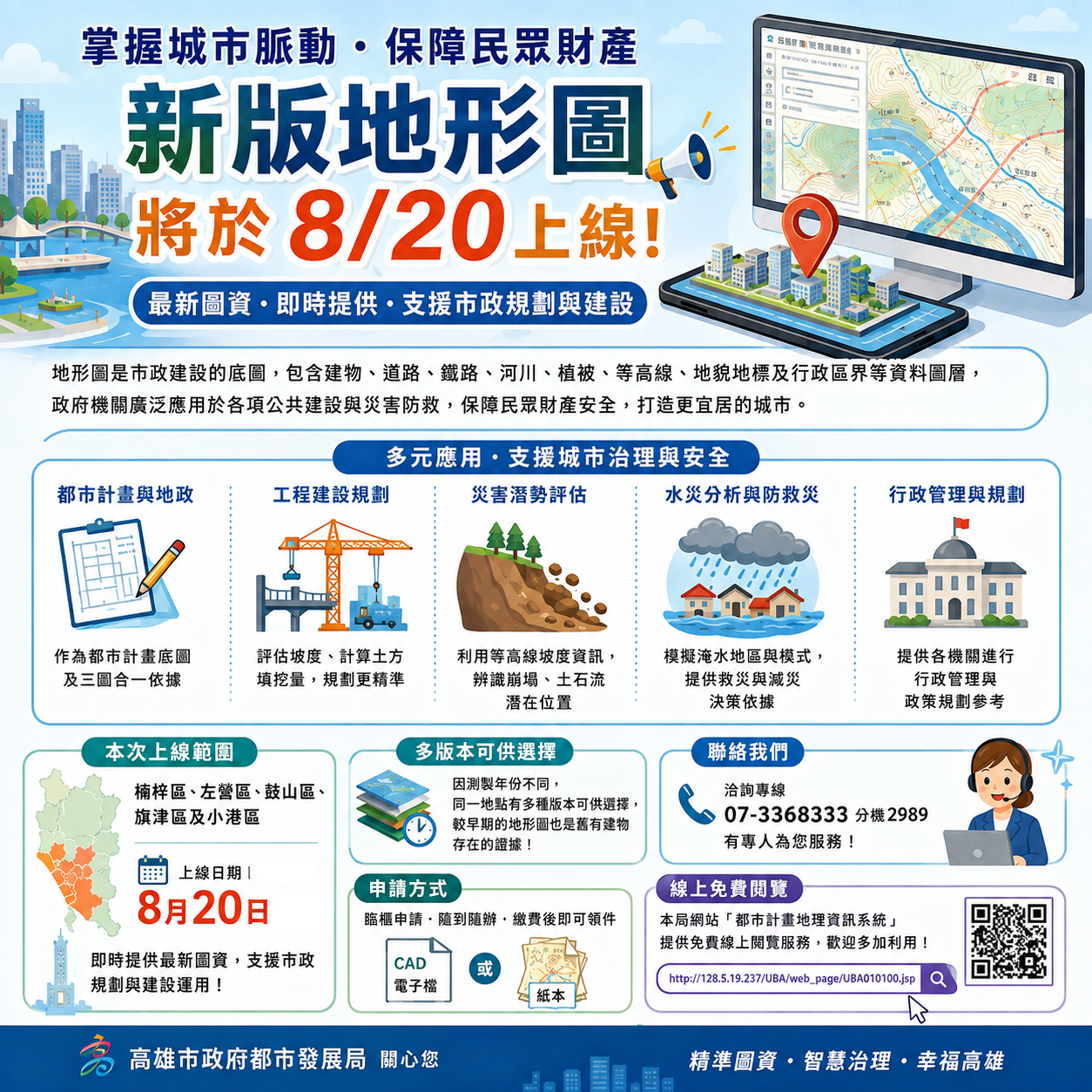 圖一 地形圖簡介
