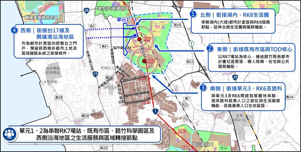 變更位置與周邊產業串連情形