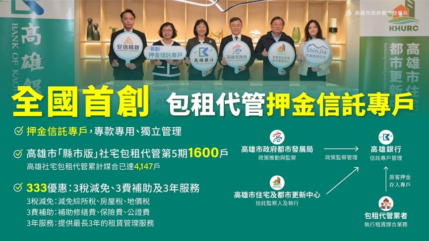 圖04.全國首創 包租代管押金信託專戶