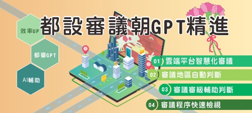 新聞稿輪播-高市都市設計審議服務再升級(另開新視窗)