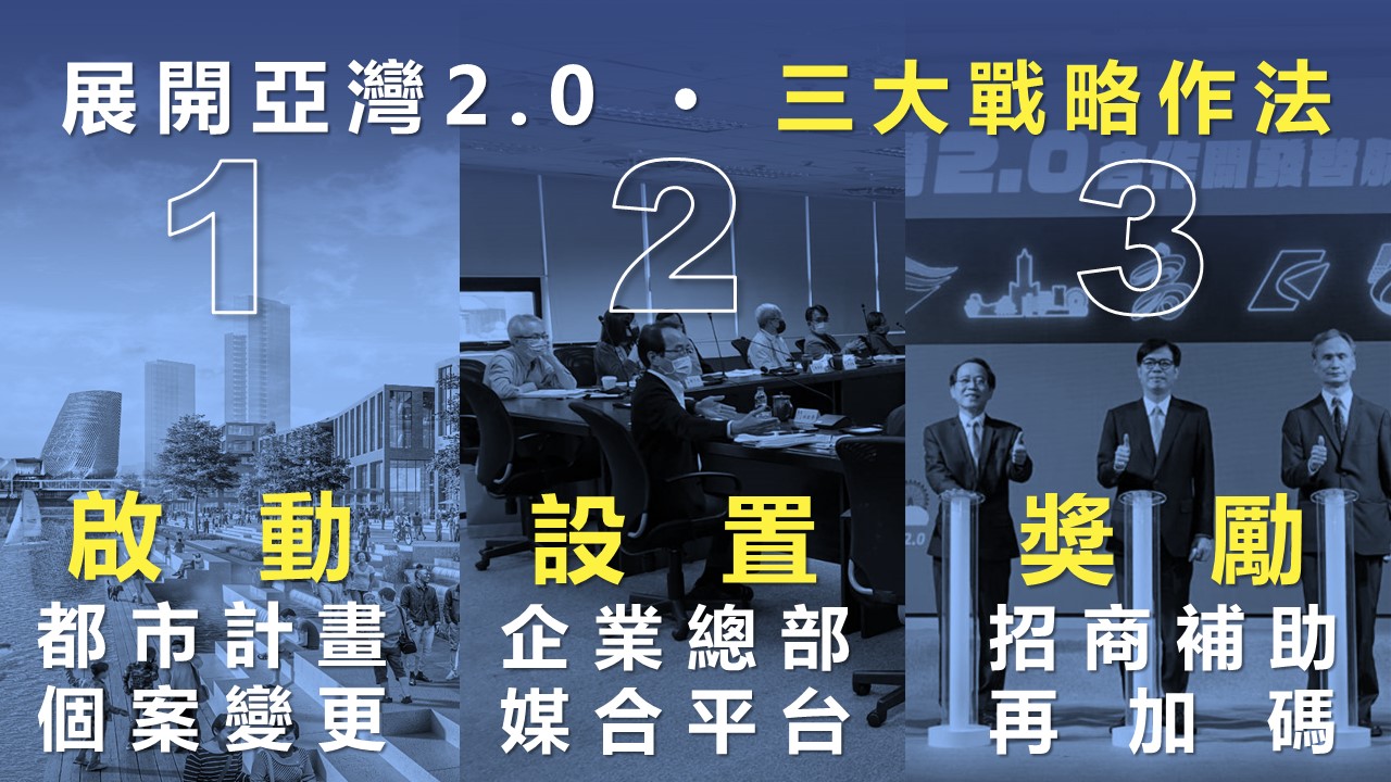 新聞稿輪播-獎勵容積、設置平台、租金補助三大戰略作法推動亞灣2.0企業旗艦中心群聚(另開新視窗)