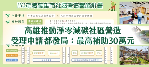 20250212-高雄推動淨零減碳社區營造受理申請 都發局：最高補助30萬元(另開新視窗)