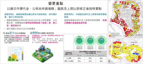 內政部都委會審議通過楠梓園區聯外交通變更案　高市府加速推動建設強化產業動能
(另開新視窗)
