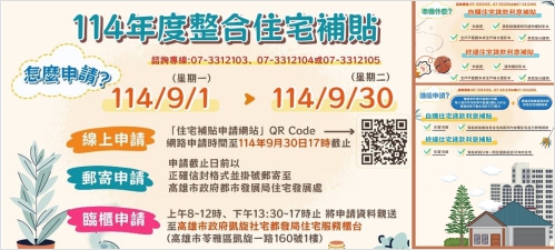 114年自購及修繕住宅貸款利息補貼開放申請 都發局：經濟或社會弱勢資格可享最低1.187％優惠利率(另開新視窗)