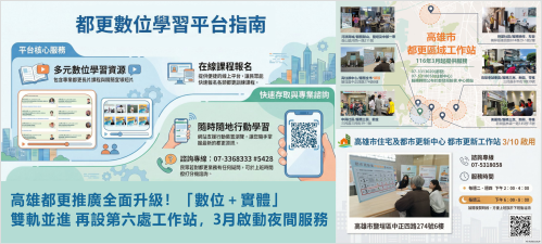 高雄都更推廣全面升級！「數位＋實體」雙軌並進 再設第六處工作站，3月啟動夜間服務(另開新視窗)