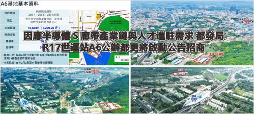 因應半導體 S 廊帶產業鏈與人才進駐需求 都發局：R17世運站A6公辦都更將啟動公告招商(另開新視窗)