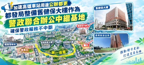 加速高雄車站周邊公辦都更 都發局整備舊健保大樓作為警政聯合辦公中繼基地確保警政服務不中斷