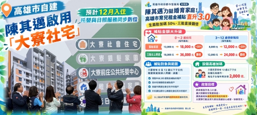 陳其邁啟用高市自建「大寮社宅」 預計12月入住 托嬰與日照服務同步到位